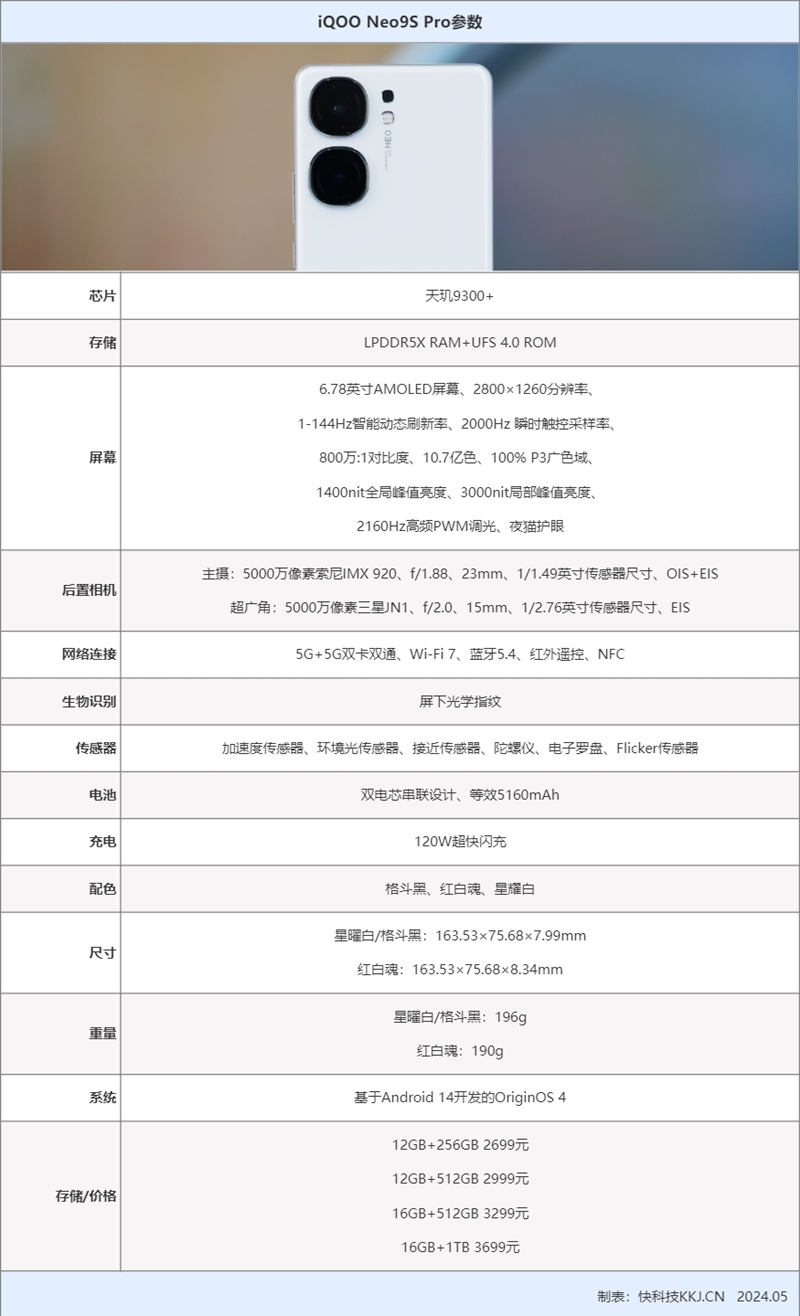 eo9S Pro评测：144帧丝滑玩《原神AG真人网站3K价位电竞神机！iQOO N(图1)