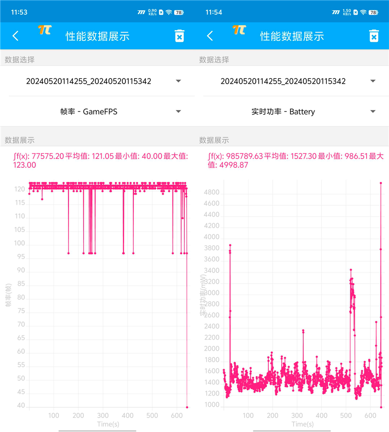 eo9S Pro评测：144帧丝滑玩《原神AG真人网站3K价位电竞神机！iQOO N(图17)