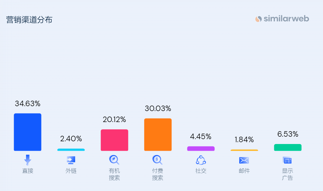 喜欢的手机壳是什么样子的？AG真人游戏国外年轻人最(图5)