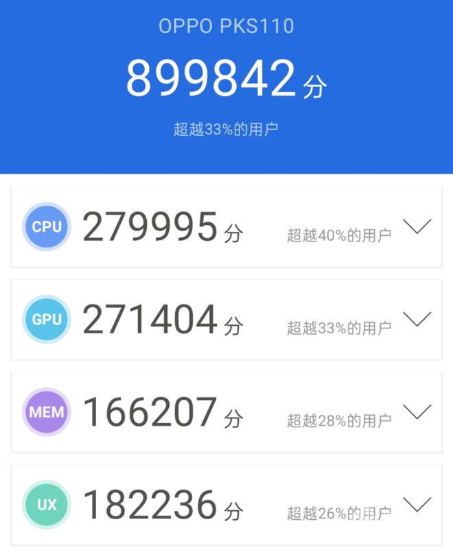 测：搭载6400毫安时超大电池 续航再升级AG真人国际OPPO K12 Plus评(图17)